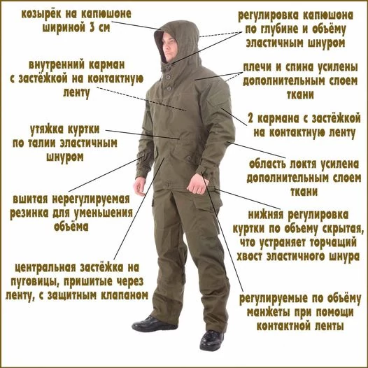 Костюм Горка-3 хаки с накладками олива