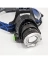 Купить Мощный налобный светодиодный аккумуляторный фонарь HL-T62, 3 режима (полный комплект)