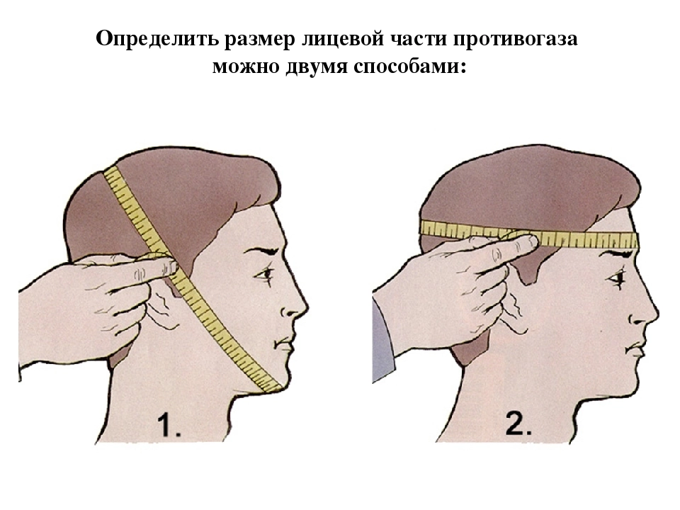Какой параметр определяет подбор шлем масок. Размеры противогаза ГП-5. Измерение головы для противогаза ГП 7. Обхват головы для противогаза ГП-5. Измерение обхватов головы для противогаза гп7.