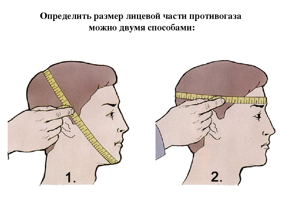 Измерение размеров противогаза. Размеры противогаза ГП-5. Измерение головы для противогаза ГП 7. Обхват головы для противогаза ГП-5. Измерение обхватов головы для противогаза гп7.