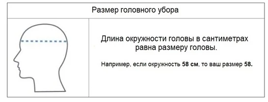 Панама Горка цвет хаки