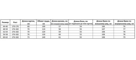 Костюм ветровлагозащитный камуфляж цифра