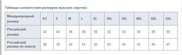 Рубашка Полиции с коротким рукавом цвет голубой
