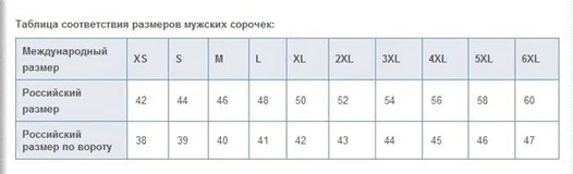 Рубашка Полиции с коротким рукавом цвет голубой