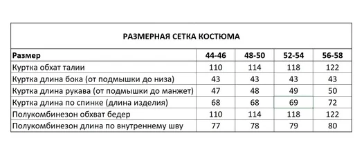 Костюм зимний мужской Горка рип-стоп полукомбинезон - 25 С камуфляж AT-digital