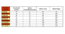 Оригинальные шорты британской армии DDPM