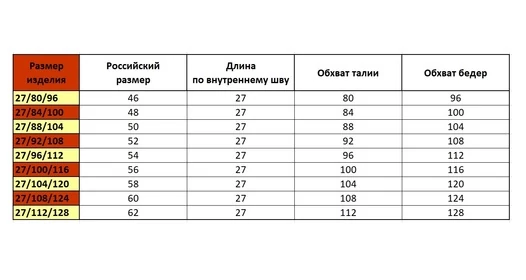 Оригинальные шорты британской армии DDPM