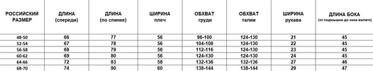 Жилет рип-стоп на флисе "Великан" камуфляж Night Camo