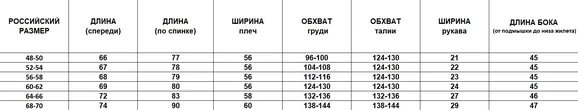 Жилет рип-стоп на флисе "Великан" камуфляж Night Camo