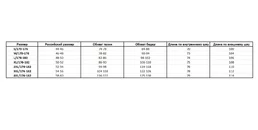 Брюки мужские утепленные арт 1203 до -5 градусов цвет Черный (Black)
